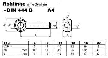 DIN 444 B