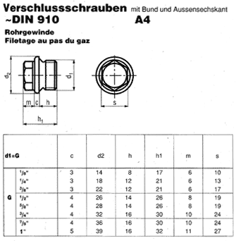 DIN 910 G