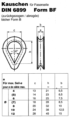 DIN 6899 BF