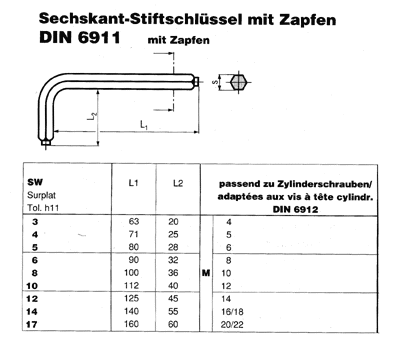 DIN 6911