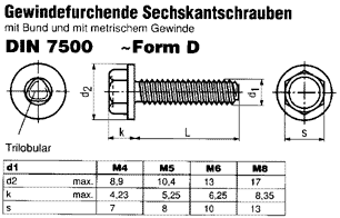 DIN 7500 D