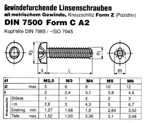 DIN 7500 C A2