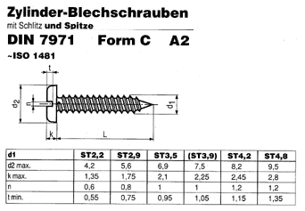 DIN 7971 C A2