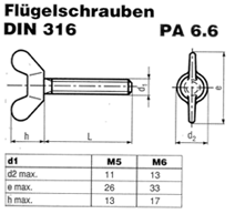 DIN 316