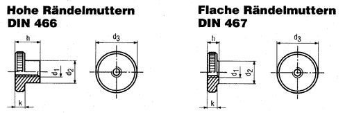 DIN 466/467