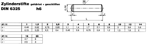DIN 6325 h6