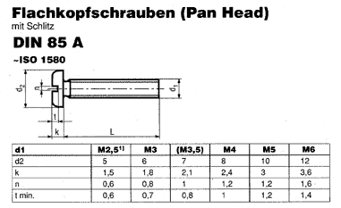 DIN 85 A