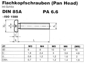 DIN 85 A