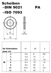 DIN 9021