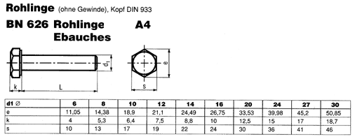 SN 626