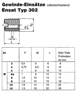 SN 2708