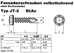 SN 6032