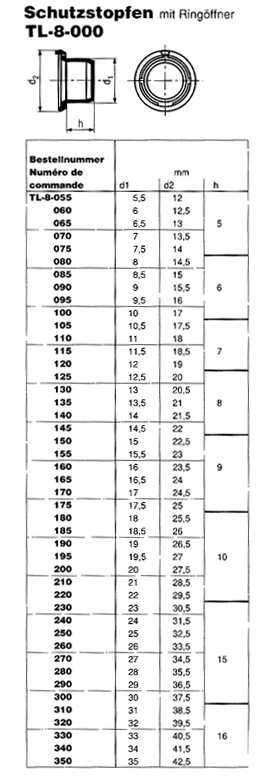 SN 1097