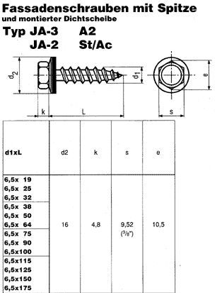 SN 53/68