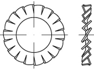 DIN 6798 A