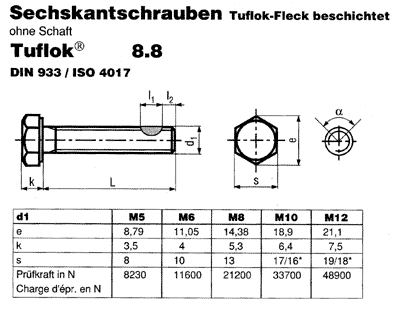 DIN 933 / ISO 4017