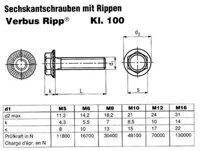 2797